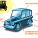 Illustration for article titled Lets Try Something Car Designer J Mays Specifically Told Me Not To Do